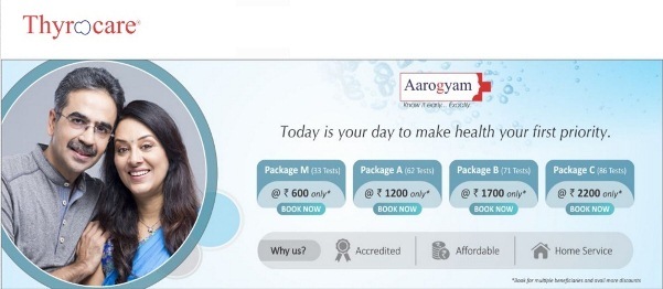 Thyrocare Aarogyam Packages